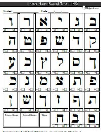 letter name sound snip II